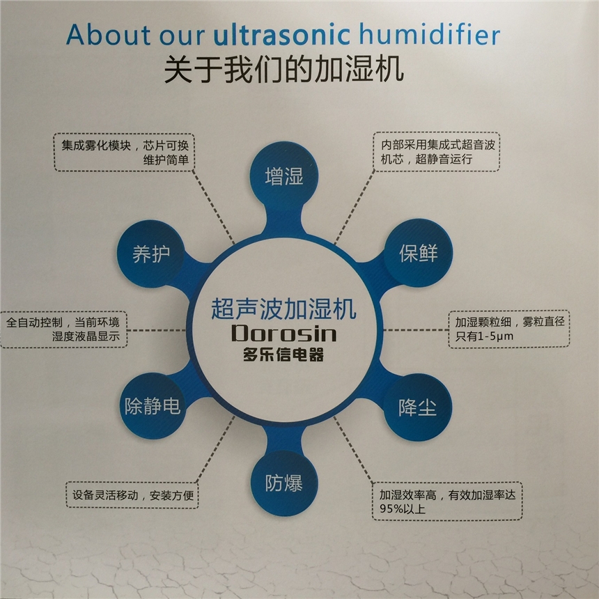 多樂信加濕機(jī)江蘇銷售服務(wù)中心