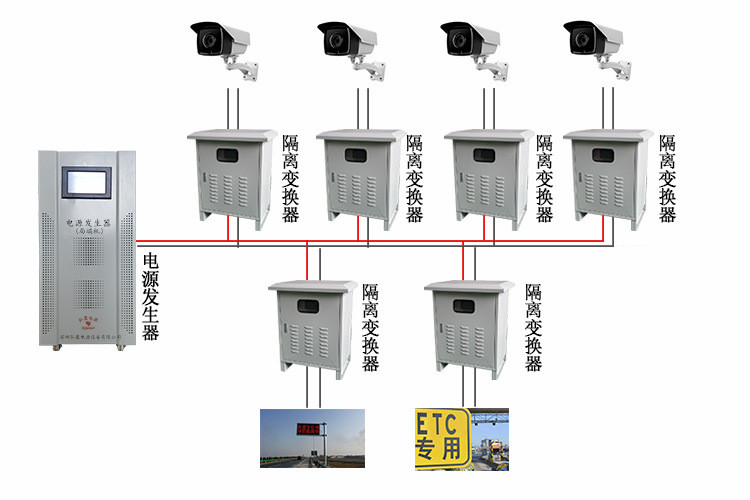 高速遠(yuǎn)距離供電系統(tǒng)防雷注意事項