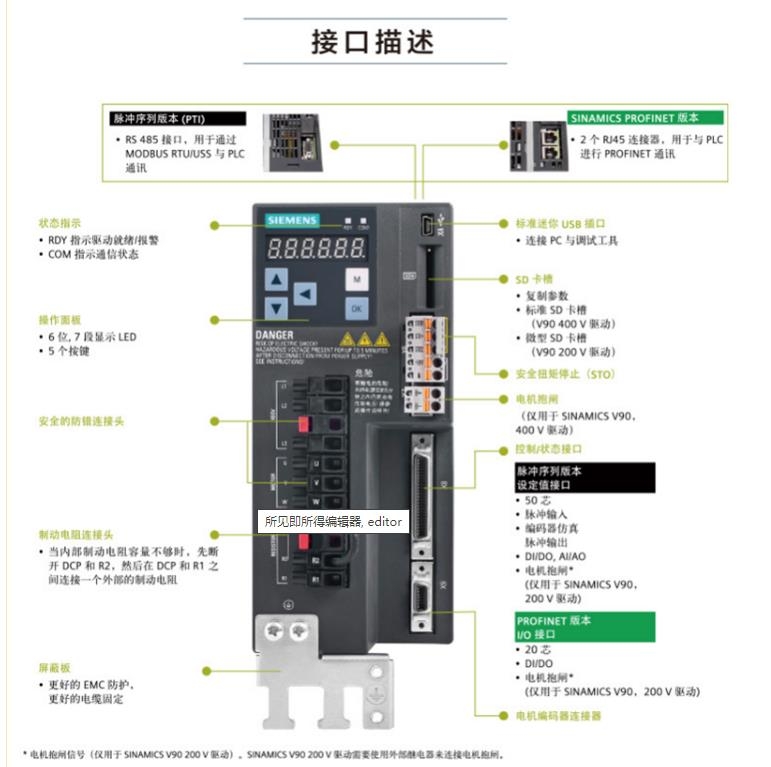 1FL6094-1AC61-2LH1西門子 5 kW 高慣量伺服電機 全新原裝正品