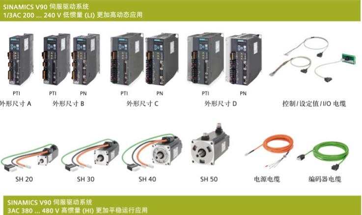 6SL3210-5FB11-5UF0西門(mén)子 V90含 PROFINET 1.5 kW驅(qū)動(dòng)器