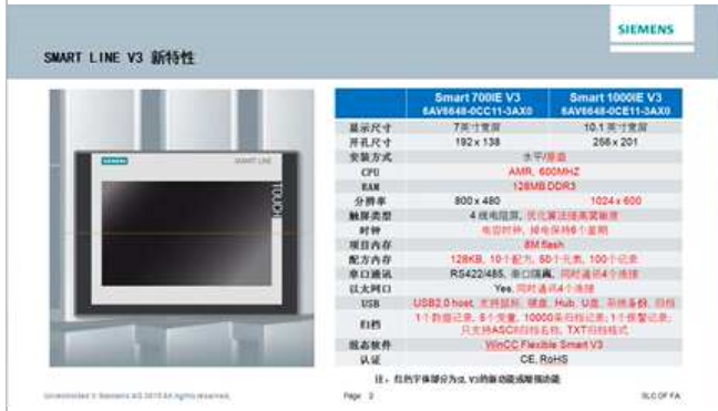 6AV66480CE113AX0 西門子200 SMART 10寸寬屏觸摸屏 現(xiàn)貨特價供應(yīng)