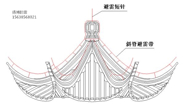 攪拌站避雷針安裝 防雷工程價(jià)格避雷針裝置檢測(cè) 接地電阻檢測(cè)