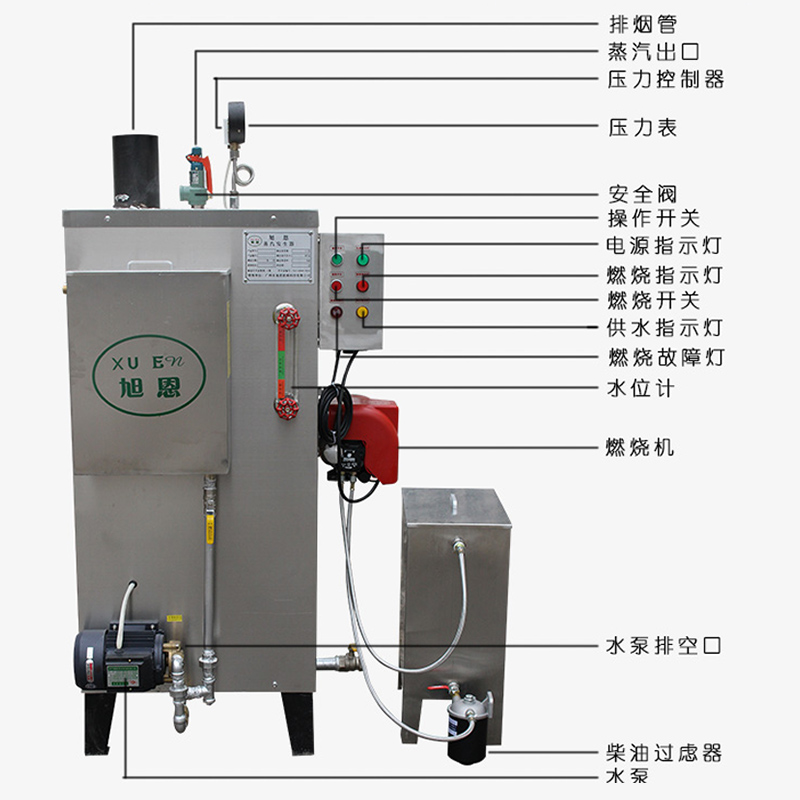 湖南路橋維修電加熱蒸汽發(fā)生器