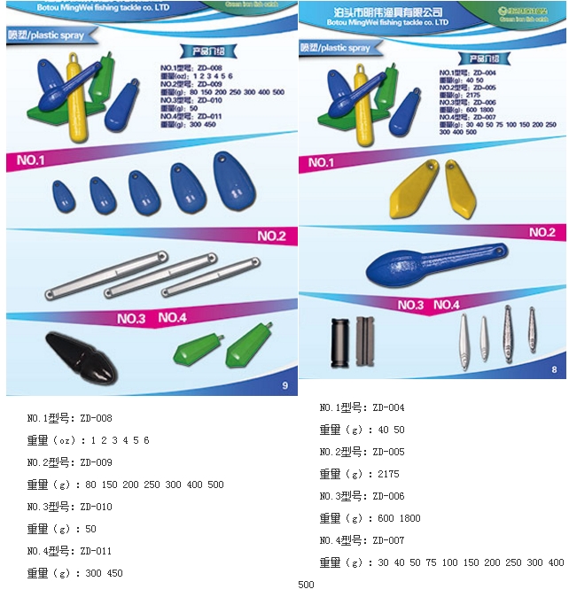 廣東省江門市新會區(qū)鑄鐵檢驗工坐臺