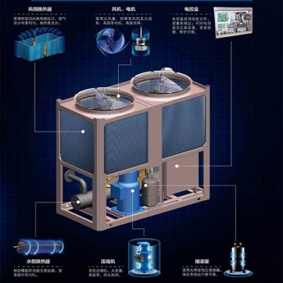 山東空氣源熱泵系統(tǒng)