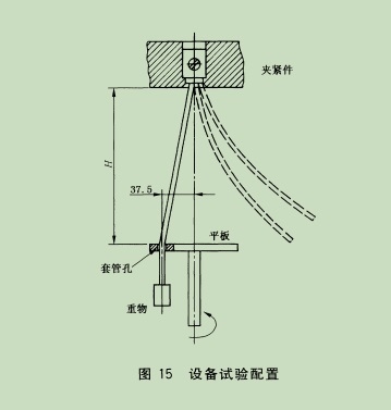 供應(yīng)直流充電插頭導(dǎo)體受損程度試驗(yàn)機(jī)