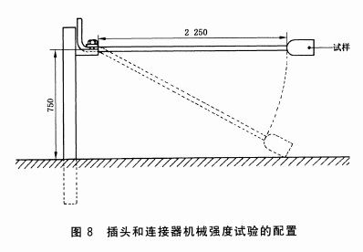 車輛插頭跌落試驗機(jī)