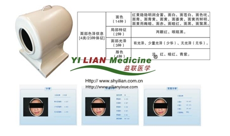 中醫(yī)面診檢測(cè)分析系統(tǒng)（臺(tái)車式、便攜式)