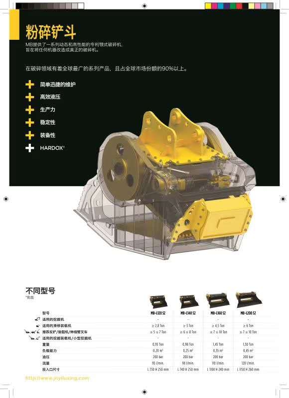 邯鄲水泥路面粉碎機挖機破碎鏟斗價格