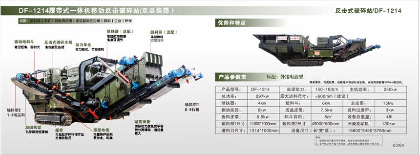 移動(dòng)破碎站HP300多缸圓錐破碎機(jī)