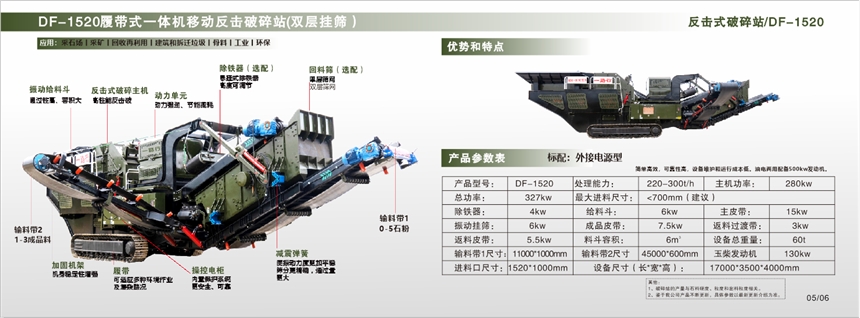 1010小型反擊破破碎機(jī)