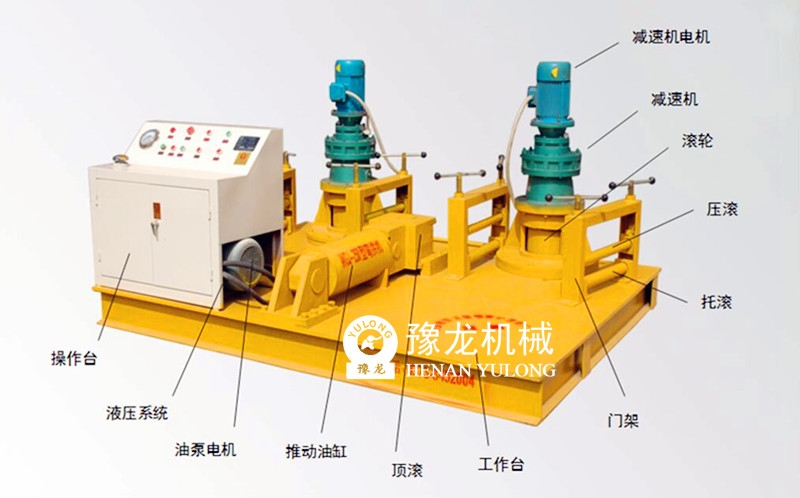 黑龍江冷彎機行情