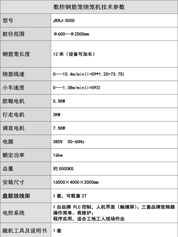 鋼筋籠自動成型機鋼筋籠滾籠機