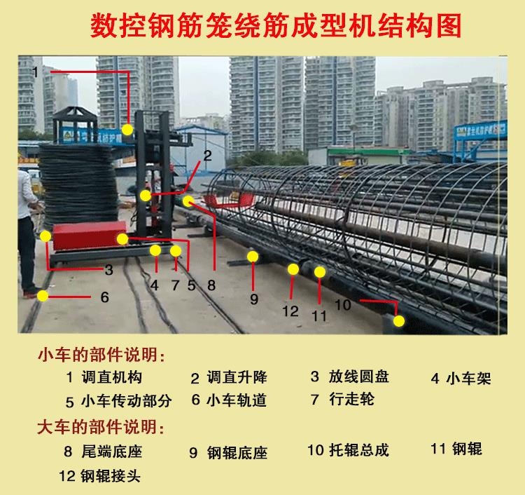 云南鋼筋籠繞捆機(jī)自動(dòng)纏繞筋機(jī)