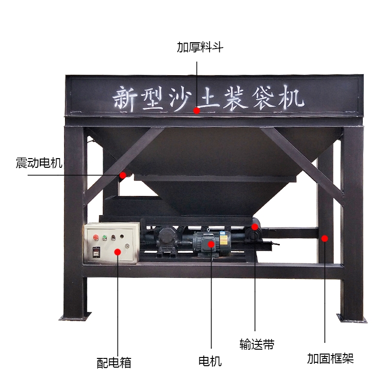 湖北單料斗砂石打包機價格