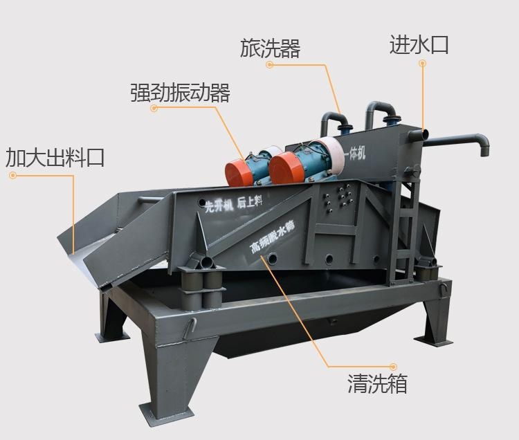 湖北脫水細(xì)沙回收一體機(jī)供應(yīng)