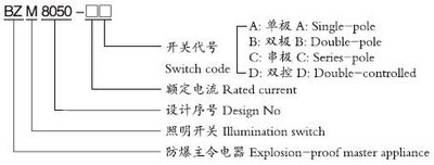 防爆防腐照明開(kāi)關(guān)