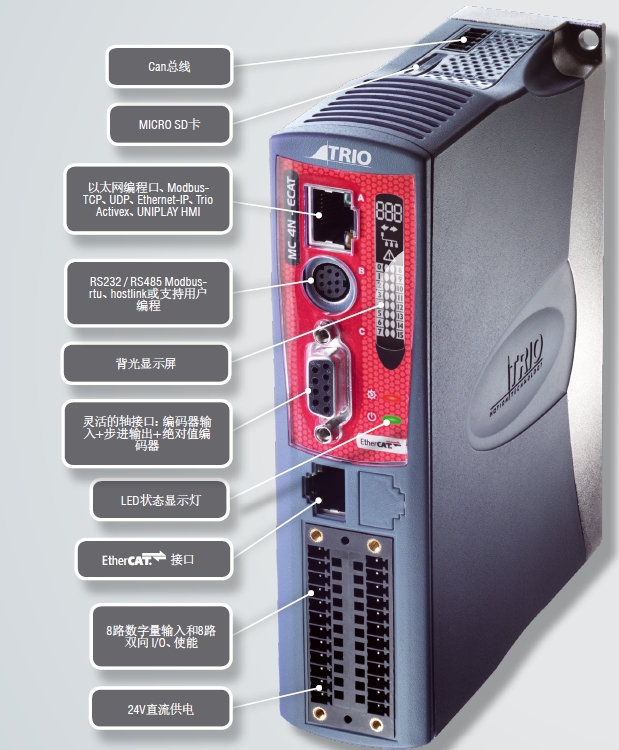 英國翠歐運動控制器 TRIO MC4N