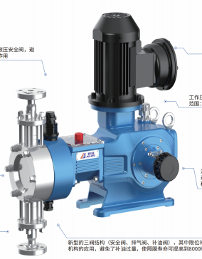 供應愛力浦計量泵-源禾實業(yè)