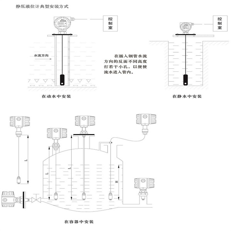 工業(yè)用投入式液位計IP67防護批發(fā)價格