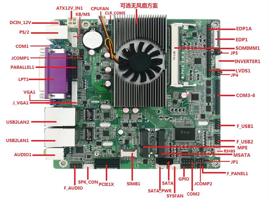 江蘇X86嵌入式工控機(jī)主板昱達(dá)辰工業(yè)電腦可開發(fā)定制