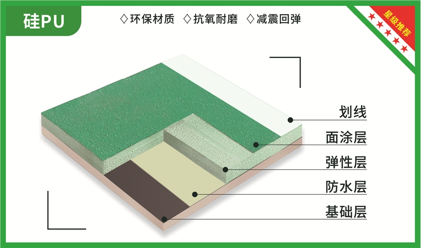 四川硅PU球場建設|四川11年塑膠球場生產廠家|四川硅pu球場廠家