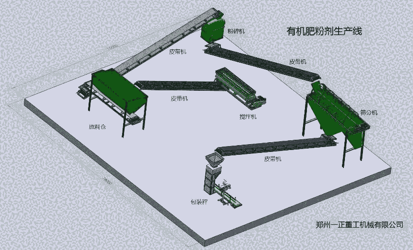 400型平膜擠壓造粒機(jī)，禽類糞便有機(jī)肥生產(chǎn)線