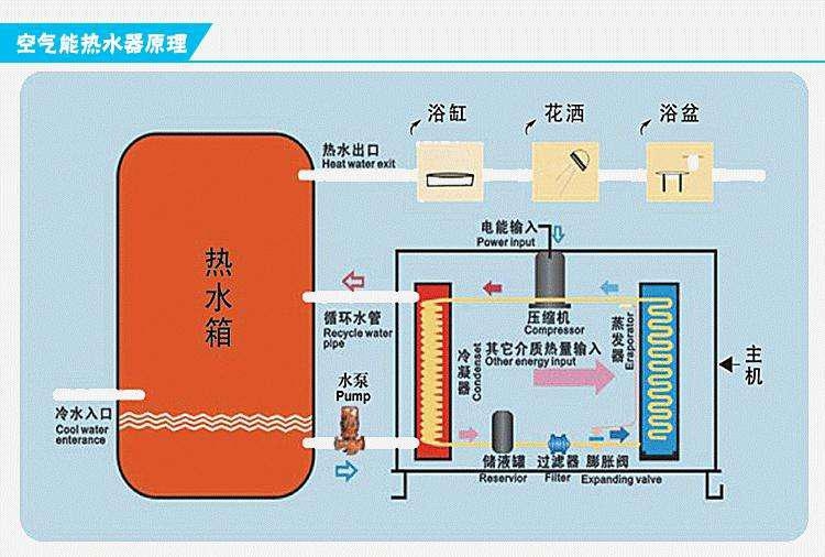 智能家居品牌加盟——中安舒適家