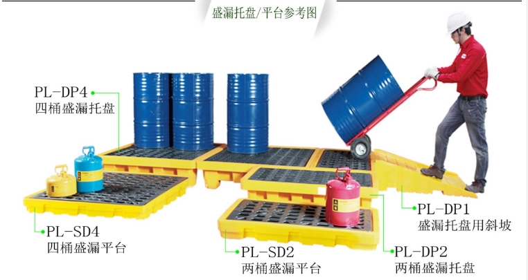 揚州化學(xué)品托盤 揚州油桶防泄漏托盤