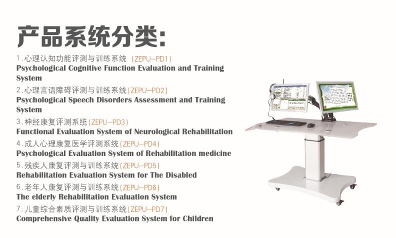 山東ZEPU注意力障礙評估與訓練系統(tǒng)特教產(chǎn)品ZEPU-PD1