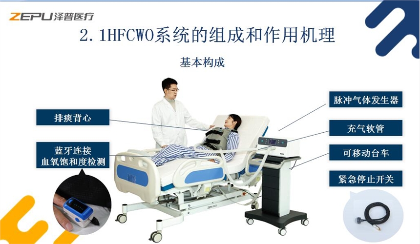 排痰機(jī)防電磁屏蔽裝置使用及注意事項(xiàng)