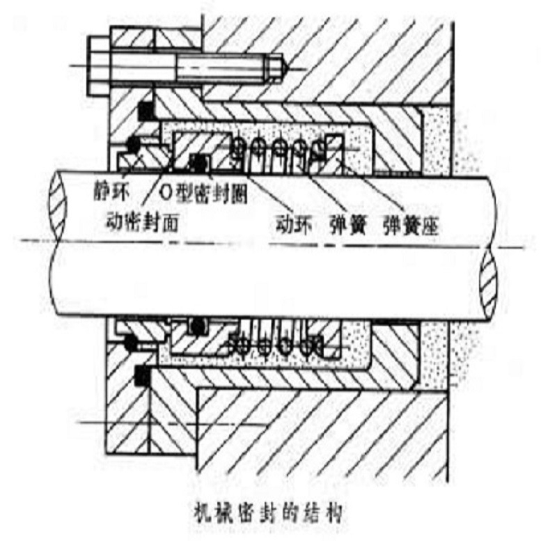 自來(lái)水泵天津凱泉一分廠直發(fā)