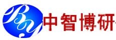 中國(guó)心電圖機(jī)設(shè)備行業(yè)市場(chǎng)預(yù)測(cè)分析與投資可行性分析報(bào)告