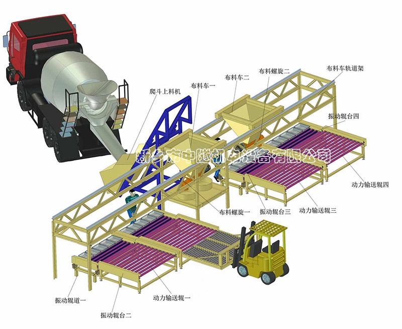 路牙石預制件生產線設備介紹