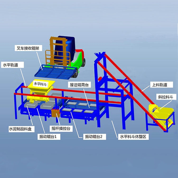 小型預(yù)制構(gòu)件生產(chǎn)方案 骨架拱柱預(yù)制設(shè)備源頭廠家