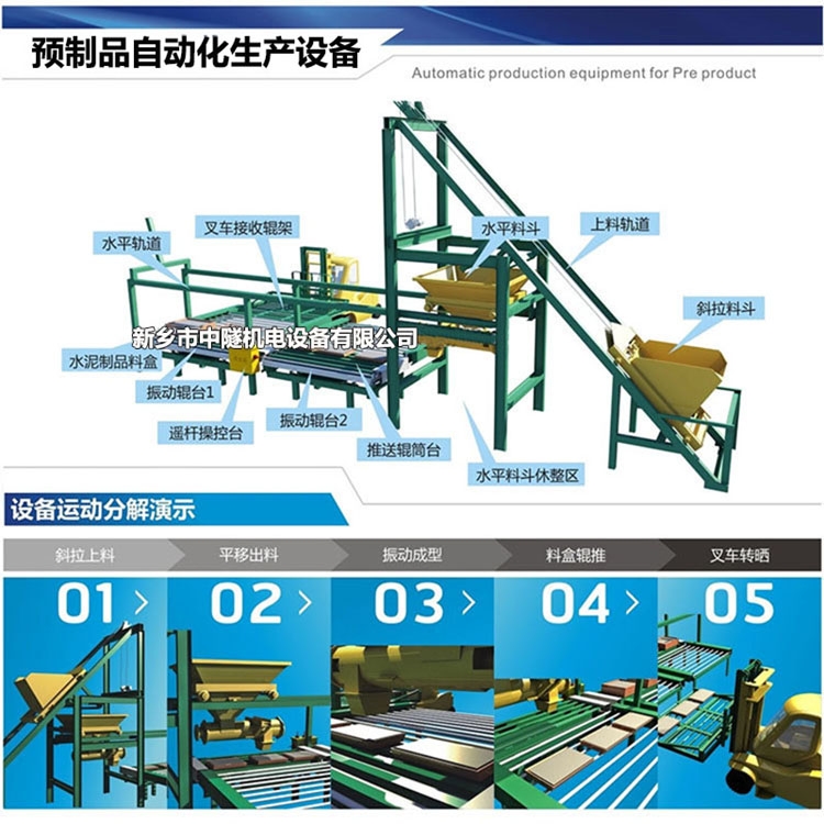 YLBL-65小型預(yù)制構(gòu)件布料機 小型預(yù)制塊的生產(chǎn)線設(shè)備設(shè)備報價