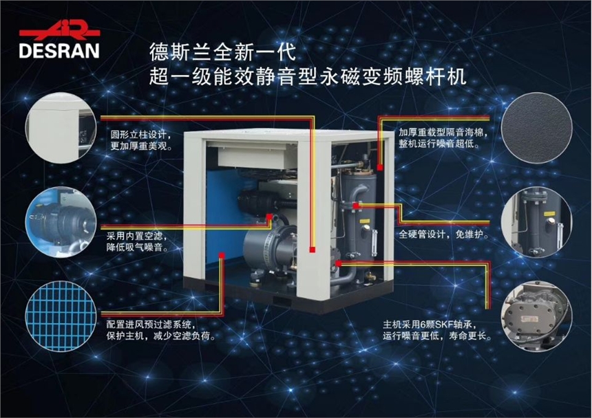 安徽蕪湖德斯蘭經(jīng)銷商 3立方螺桿空壓機(jī)故障維修