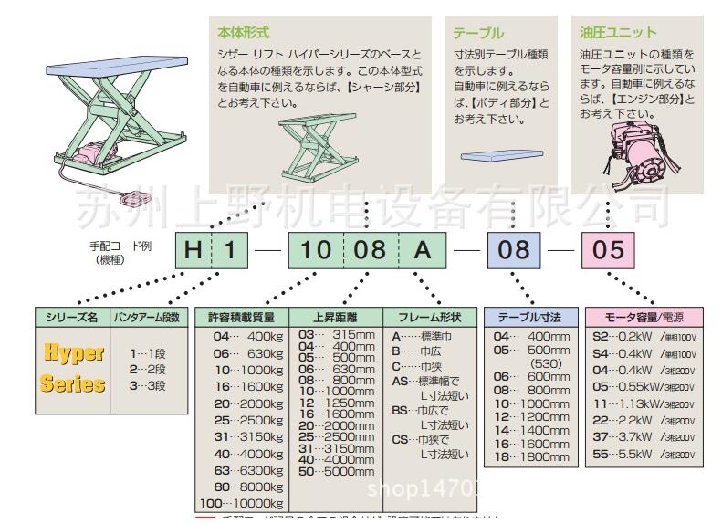 日本MEIKIKOU升降臺(tái)型號(hào)H1-0606B-10-05