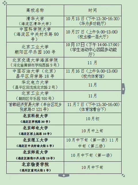 2019年2月23-24日北京農(nóng)展綜合人才招聘會(huì)暨大學(xué)生就業(yè)招聘會(huì)