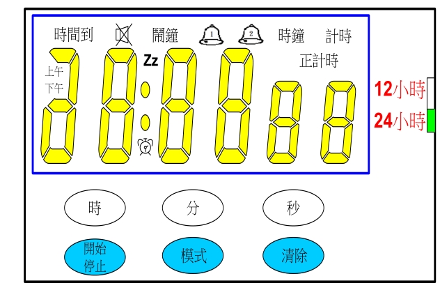 六鍵電子時間計時器芯片ZH-1628V