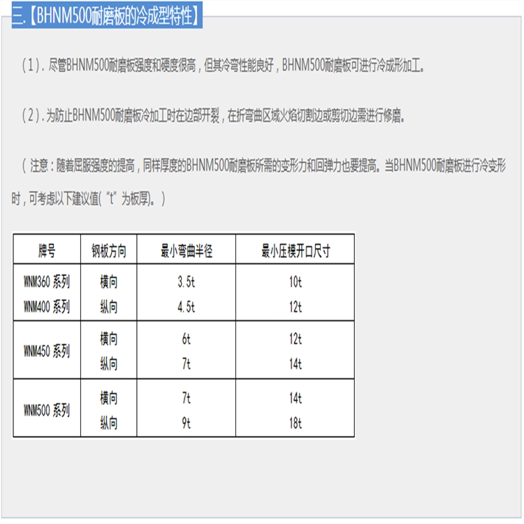 吉林nm500耐磨板低價(jià)出售