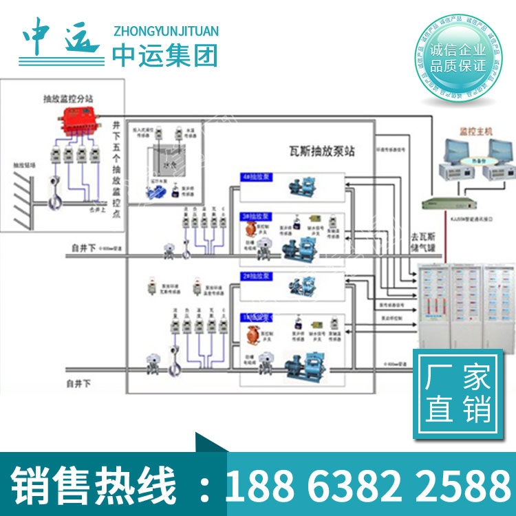 煤礦瓦斯突出聲電監(jiān)測系統(tǒng)優(yōu)質(zhì)廠家，煤礦瓦斯突出聲電監(jiān)測系統(tǒng)工廠定制