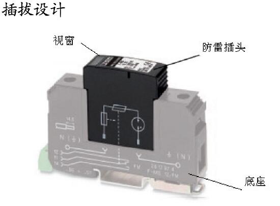 二次接地過電壓保護(hù)插件F-MS25-PVT/FM