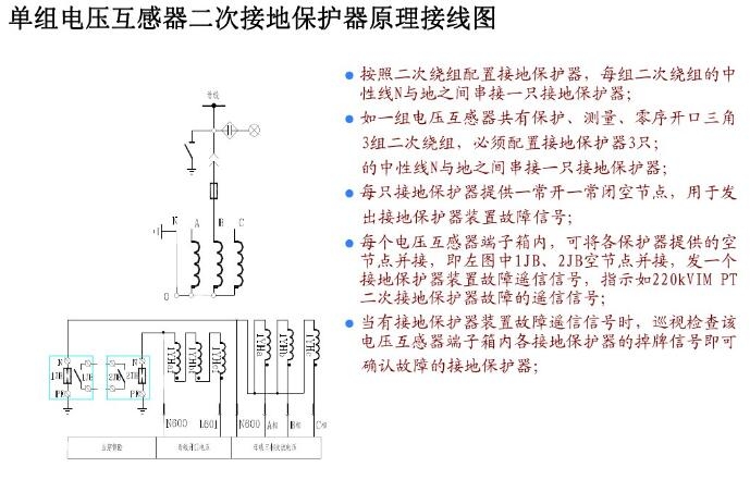 T1級(jí)iimp15KA防雷器4P過(guò)電流保護(hù)