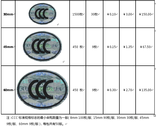 提供兒童用品材料潔凈等級認(rèn)證