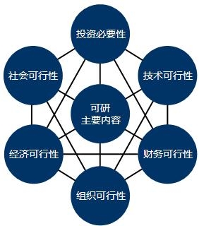 年產(chǎn)10萬噸秸稈、粉煤灰復合防水板項目可行性研究報告