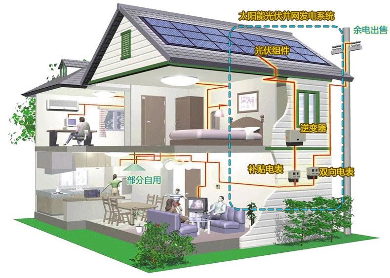 黃石專用集成電路封裝建設(shè)可行性研究報(bào)告代理