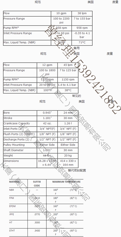 貓牌CAT3531DHS高壓柱塞泵原裝正品（新疆新聞）