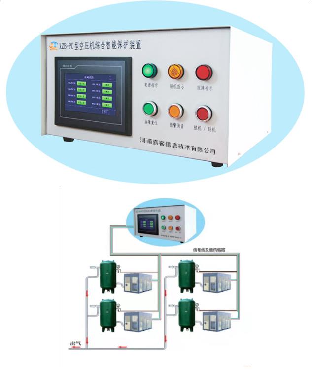 KZB-PC型空壓機(jī)綜合智能保護(hù)裝置：打造空壓機(jī)運(yùn)行新標(biāo)準(zhǔn)