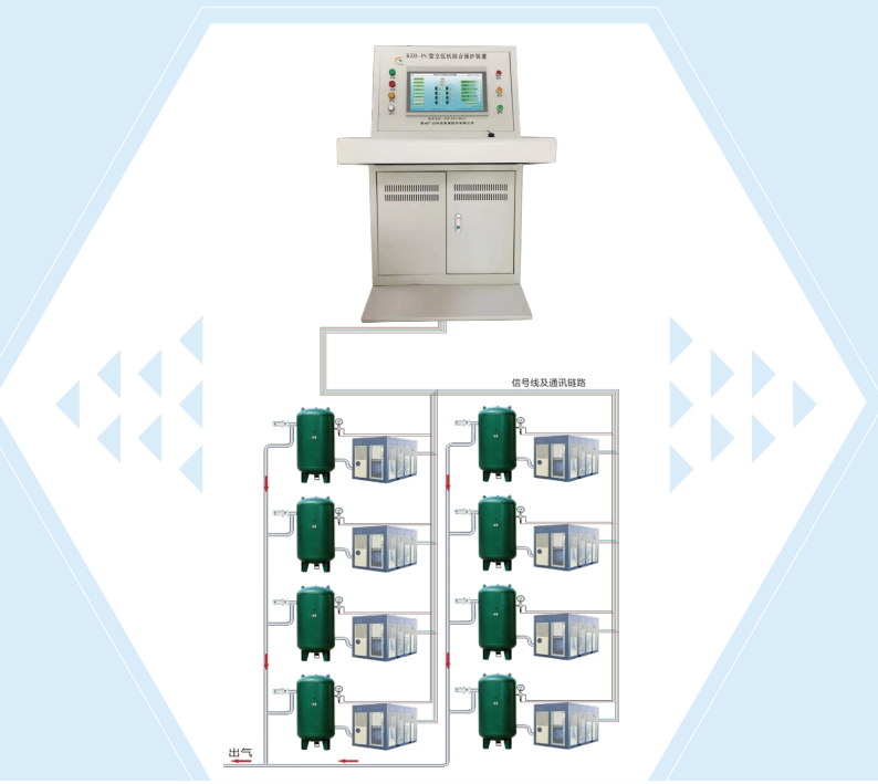 KZB-PC型集控式空壓機(jī)綜合保護(hù)裝置-集中控制，智能高效